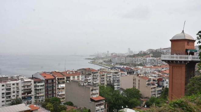 Meteoroloji'den İzmir'e toz ve fırtına uyarısı!